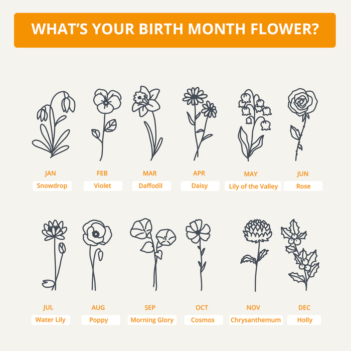 Round Birth Month Flower Keychain